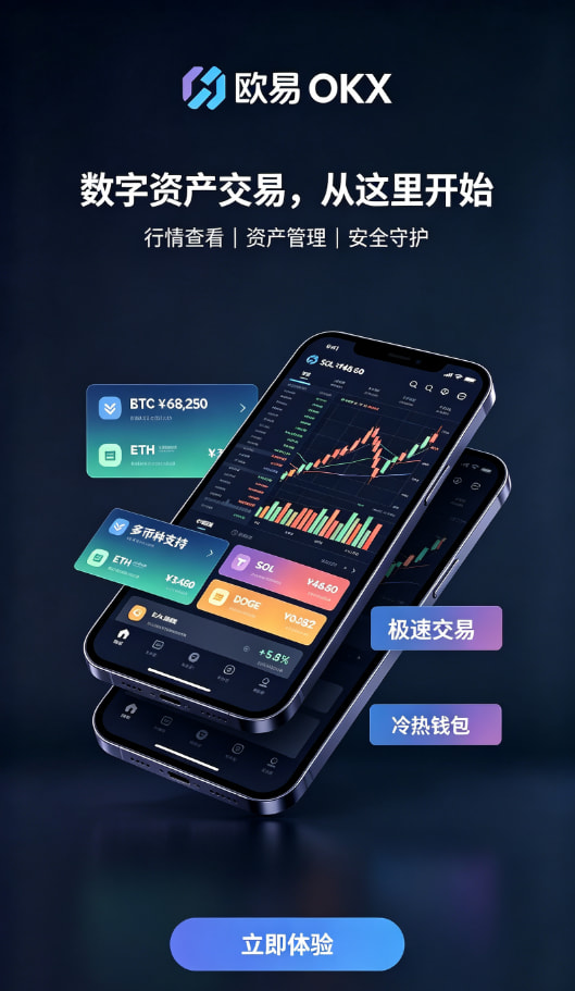 欧交易所APP官方下载行情体验